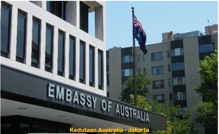 Real Benchmarking! Prodi PBI UMC dan Kedutaan Australia Jajaki Kolaborasi Akademik dan Budaya